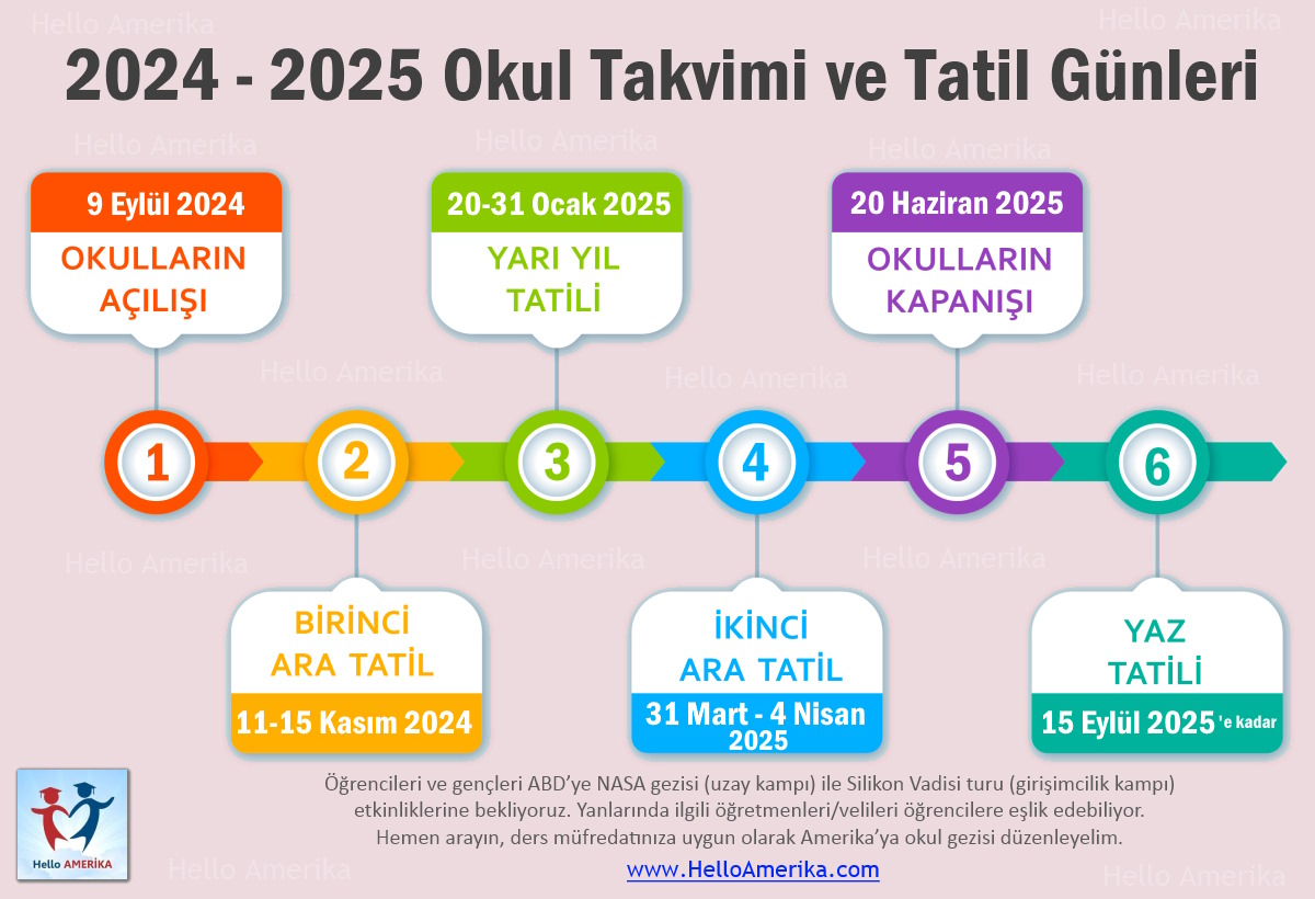 Eğitim Takvimi 2025